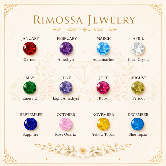 RIMOSSA Jewelry monthly stone-color reference chart with twelve labeled stone examples